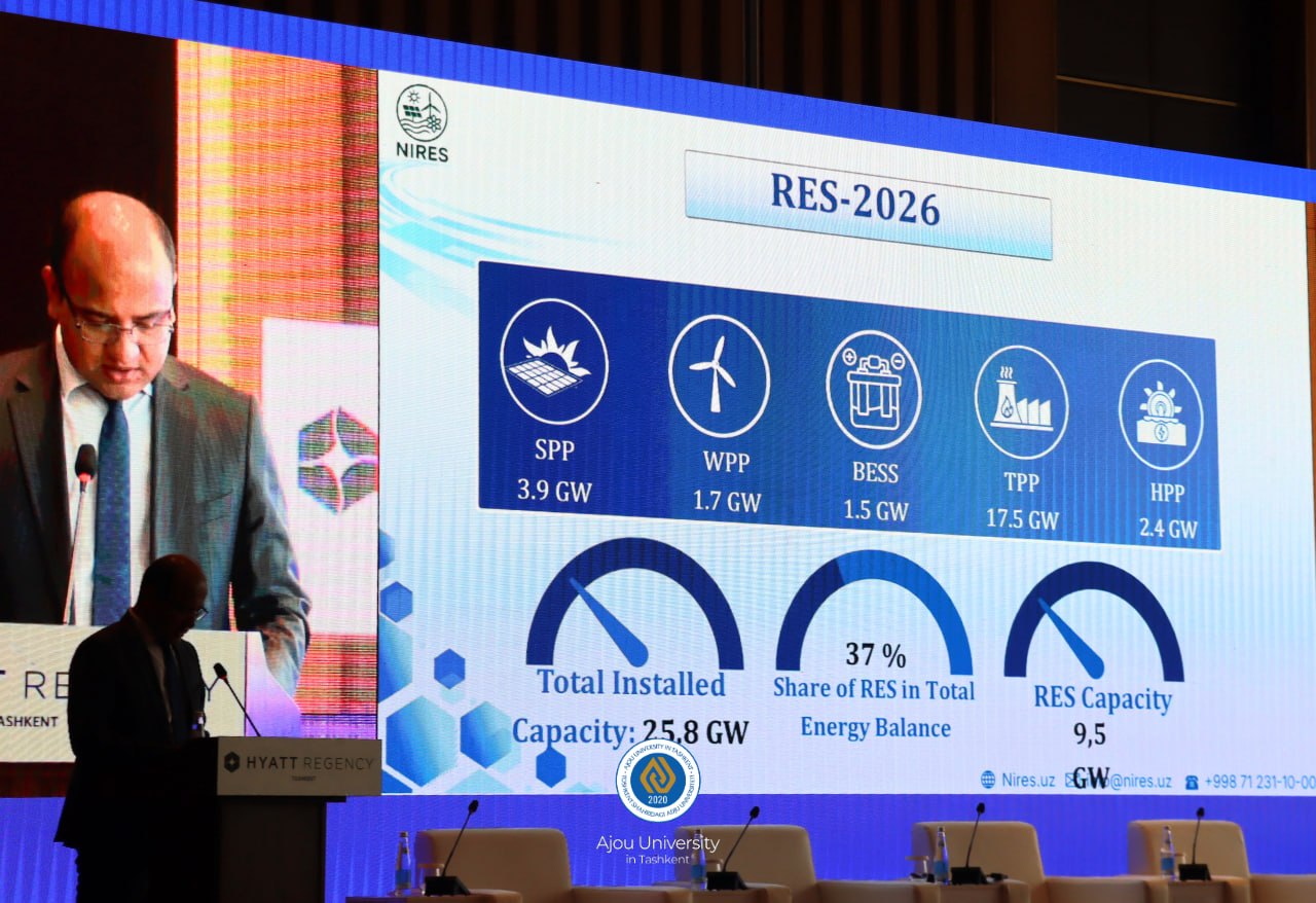 II Korea–Uzbekistan Energy Value Networks Forum